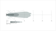 Load image into Gallery viewer, Datasheet