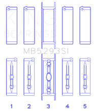 Load image into Gallery viewer, King GM 294/325/345/364CI 4.8/5.3/5.7/6.0L L20/LS1/LS2/LS4/LS6 Main Bearing Set - Size STD