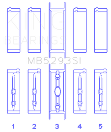 King GM 294/325/345/364CI 4.8/5.3/5.7/6.0L L20/LS1/LS2/LS4/LS6 Main Bearing Set - Size STD