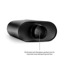 Load image into Gallery viewer, User 1