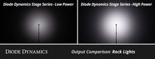 Load image into Gallery viewer, User 6