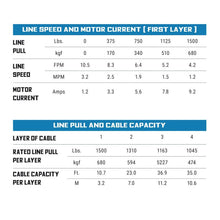 Load image into Gallery viewer, Buyers Guide