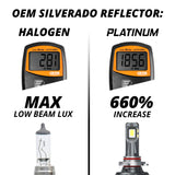 XKGlow H16 Platinum LED Bulb Kit