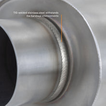 Load image into Gallery viewer, User 1