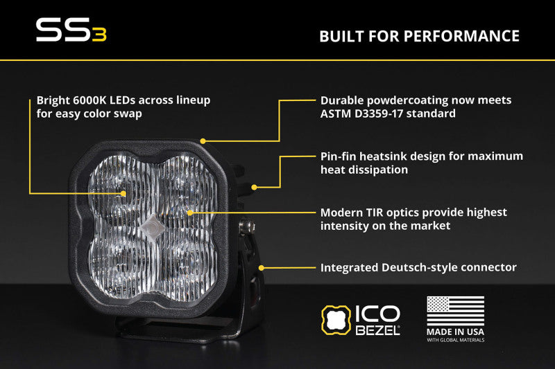 Diode Dynamics 04-09 Lexus ES330/Toyota 4Runner/Avalon/RAV4 SS3 LED Foxbeam Fog Light Kit