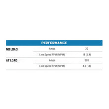 Load image into Gallery viewer, Buyers Guide