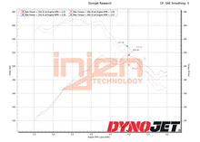 Load image into Gallery viewer, Datasheet
