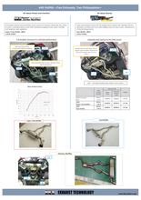 Load image into Gallery viewer, Photo - Primary