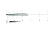 Load image into Gallery viewer, Datasheet