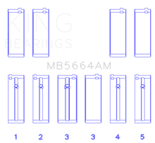 Load image into Gallery viewer, King Engine Bearings Nissan QR25DE DOHC 16 Valves (Size +0.75) Main Bearing Set
