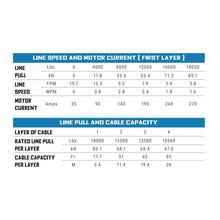 Load image into Gallery viewer, Buyers Guide