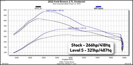 12715_2.7_Level5.jpg