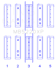 King Subaru WRX/STi EJ20 EJ22 EJ25 Flange #3 Position (Size .025) Performance Main Bearing Set