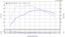 Load image into Gallery viewer, Ford Mustang 5.0 Cold Air Intake Kit Non Fender well Powder Coated Chrome 86-93