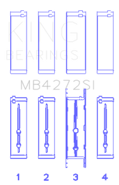 King Engine Bearings Holden Alloytec 175/190 Crankshaft Main Bearing Set