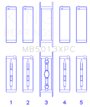 Load image into Gallery viewer, King Engine Bearings Chevy LS1/LS2/LS6 Performance Main Bearing Set w/ pMaxKote - Size STD