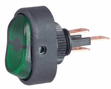 Load image into Gallery viewer, Photo - Primary