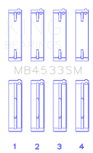 Load image into Gallery viewer, King Engine Bearings Audi 2.1L/2.2L 10V/20V 5cyl Turbo (Size STD) Main Bearing Set