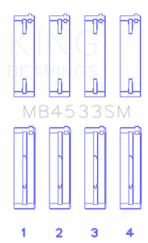 King Engine Bearings Audi 2.1L/2.2L 10V/20V 5cyl Turbo (Size STD) Main Bearing Set