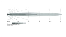 Load image into Gallery viewer, Datasheet