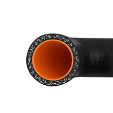 Load image into Gallery viewer, User 2