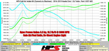 Load image into Gallery viewer, HPS Performance Cold Air Intake Kit 837-602P