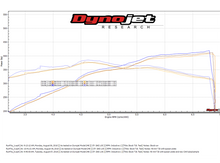 Load image into Gallery viewer, Ford Mustang GT Ford F150 5.0 Coyote 85mm Throttle Body 18-23