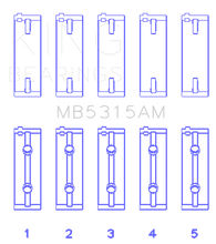 Load image into Gallery viewer, King Engine Bearings Mitsubishi 4G63T/4G64 (Size 0.5) Main Bearing Set