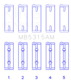 King Engine Bearings Mitsubishi 4G63T/4G64 (Size 0.5) Main Bearing Set