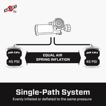 Load image into Gallery viewer, 25980EZ_WirelessOne_Single Path_Carousel_10.jpg