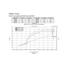 Load image into Gallery viewer, 05169nos_dyno19277.jpg