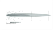 Load image into Gallery viewer, Datasheet