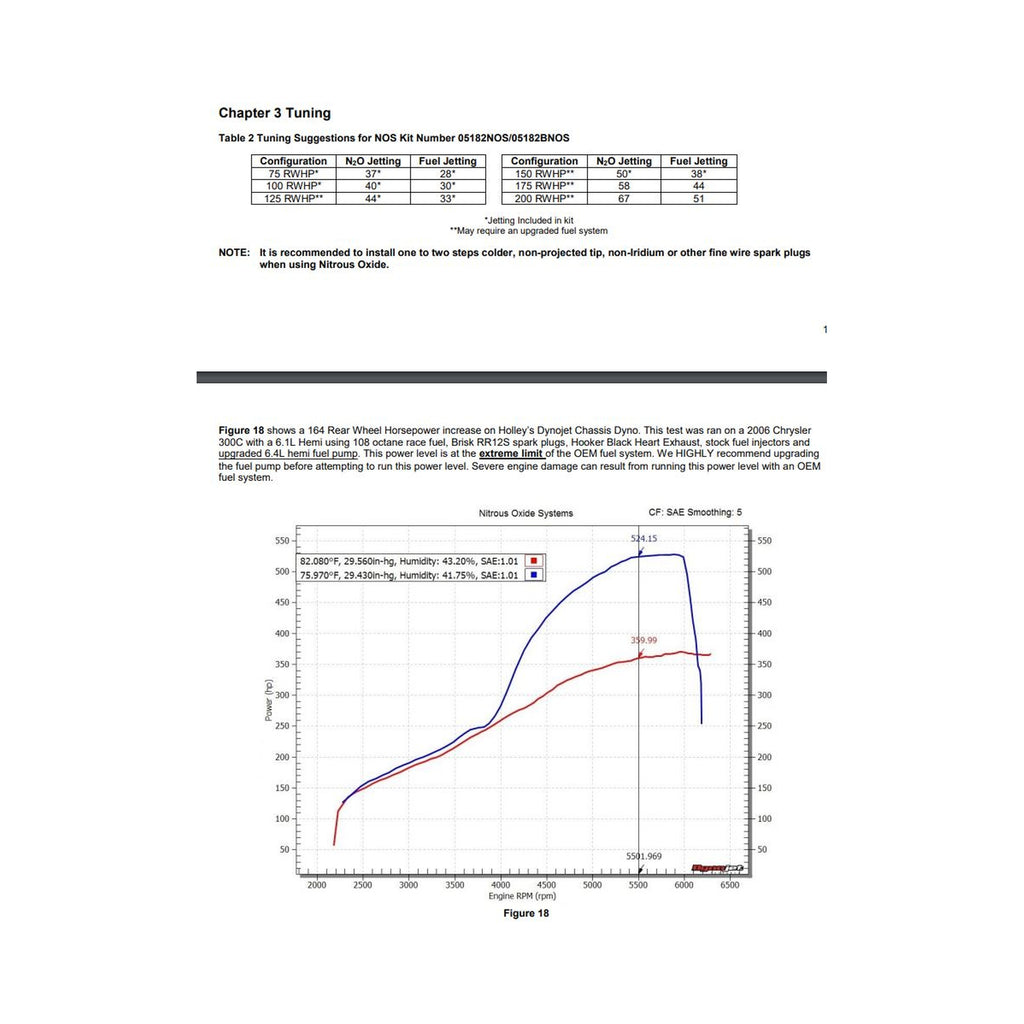 05182nos_dyno19277.jpg