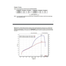 Load image into Gallery viewer, 05182nos_dyno19277.jpg