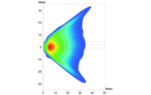 Load image into Gallery viewer, Datasheet