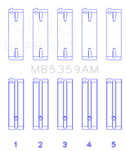 Load image into Gallery viewer, King Engine Bearings Mazda FE 2.0L Main Bearing Set