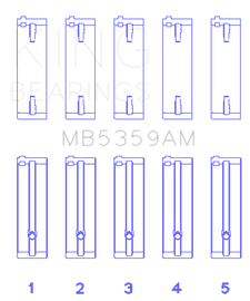 King Engine Bearings Mazda FE 2.0L Main Bearing Set