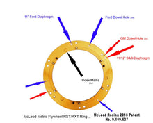 Load image into Gallery viewer, McLeod Racing RST HD Twin - Metric Ring - 11-17 Ford Mustang GT/Boss 302 5.0L - 1 x 23M Spline