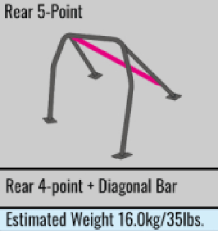 Cusco  R33 2D Front Additional Bar Kit 4/5 Point Dash Through 40 Safety21 RollCage Kit