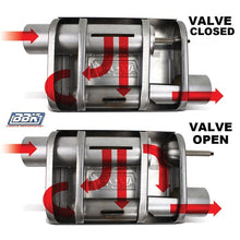 Load image into Gallery viewer, Varitune Adjustable Muffler Double Offset 2.5 Inch Stainless