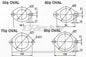 GReddy 60mm Exhaust Oval Gasket