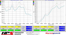 Load image into Gallery viewer, HPS Performance Cold Air Intake Kit 837-573P