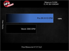 Load image into Gallery viewer, Technical Bulletin