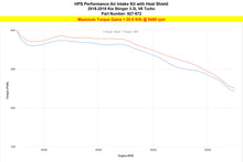 Load image into Gallery viewer, HPS Performance Air Intake Kit 827-672P