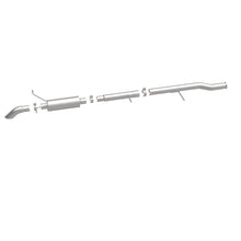 Load image into Gallery viewer, 360 Degree Image Set