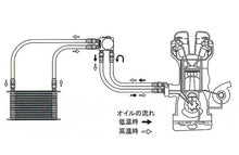 Load image into Gallery viewer, GReddy Toyota JZX100 Chaser Oil Filter Relocation and Oil Cooler Kit