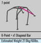 Cusco Steel Roll Cage 7 Point 2 Passenger Through Dash 2015 Subaru WRX / STI