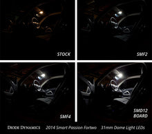 Load image into Gallery viewer, User 3
