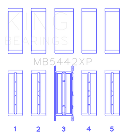 King 07-09 Mazdaspeed 3 L3-VDT MZR DISI (t) Duratec High Performance Main Bearing Set - Size STD