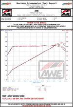 Load image into Gallery viewer, AWE Tuning 2022+ VB Subaru WRX Touring Edition Exhaust - Diamond Black Tips